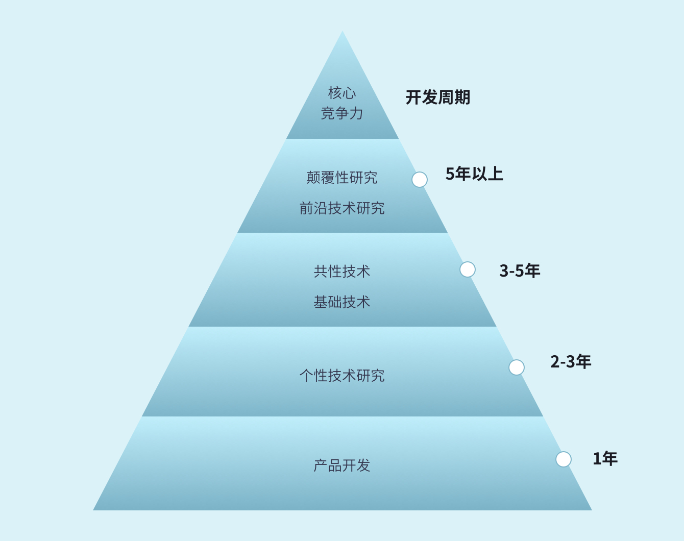 img-全球创新1652768952165