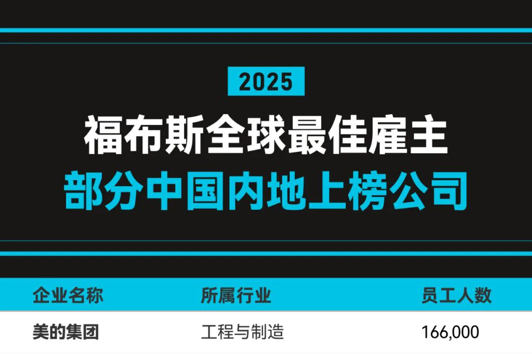 微信图片-2025-10-11-085633-174